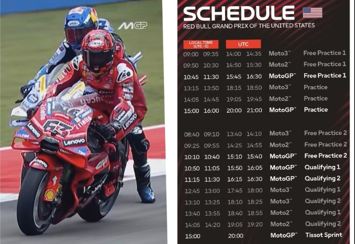 Ilustrasi MotoGP Amerika 2026 digelar akhir pekan ini (foto/ist)